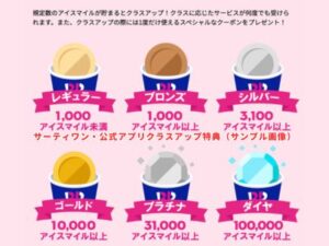 サーティワン・公式アプリクラスアップ特典（サンプル画像）