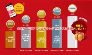 幸楽苑・公式アプリ会員ランク（サンプル画像）