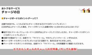 エクセルシオールのチャージの日特典（サンプル画像）
