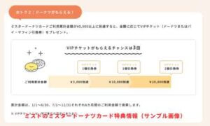 ミスドのミスタードーナツカード特典情報（サンプル画像）