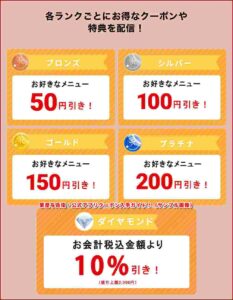 華屋与兵衛・公式アプリクーポン入手ガイド！（サンプル画像）