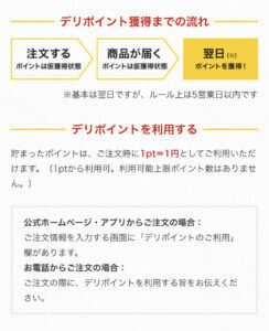 デリポイントの説明文（使い方）