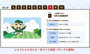 じゅうじゅうカルビ・肉マイル情報（サンプル画像）
