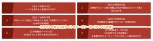 カラオケの鉄人公式サイトのクーポン一覧