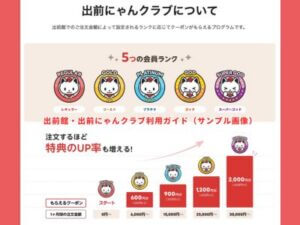 出前館・出前にゃんクラブ利用ガイド（サンプル画像）