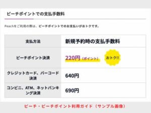 ピーチ・ピーチポイント利用ガイド（サンプル画像）