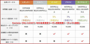 Kastane（PAL CLOSET）WEB会員登録クーポン掲載情報！（サンプル画像）